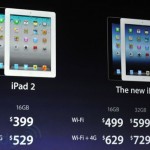 La iPad 2 no debería darse por muerta.