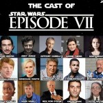 Fotos, vídeos y más de Star Wars VII (Spoilers)