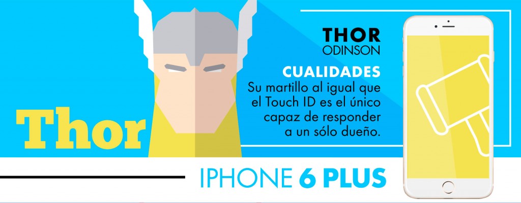 Smartphon Thor 